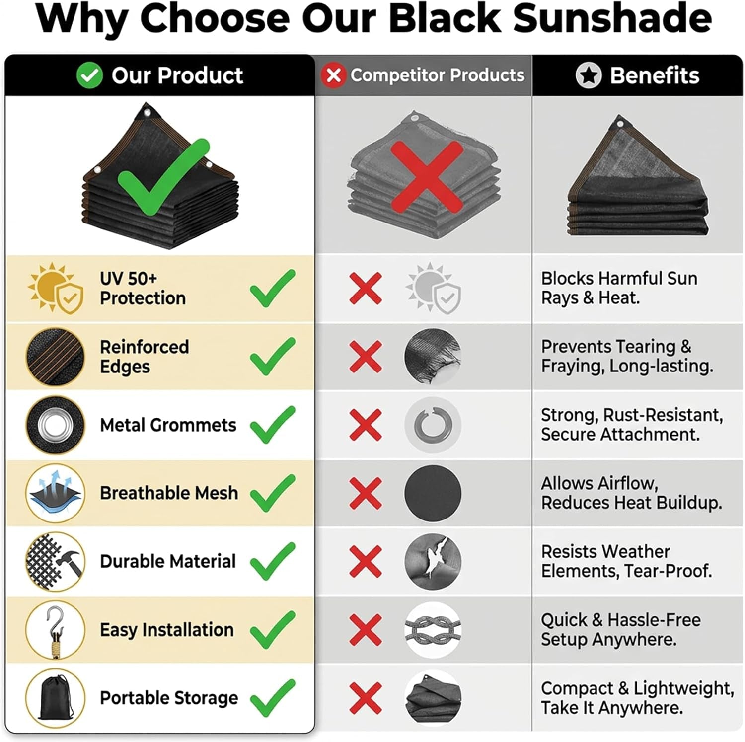 shade-cloth-for-garden-plants-greenhouse-40-50-sunblock-neting-for-outdoor-garden-lawn-plant-sun-shade-cloths-for-kennel-chicken-coop-easier-to-hang-net-cover