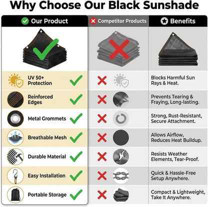 Shade Cloth for Garden Plants Greenhouse, 40-50% Sunblock Neting -For Outdoor Garden Lawn Plant Sun Shade Cloths for Kennel Chicken Coop Easier to Hang Net Cover8