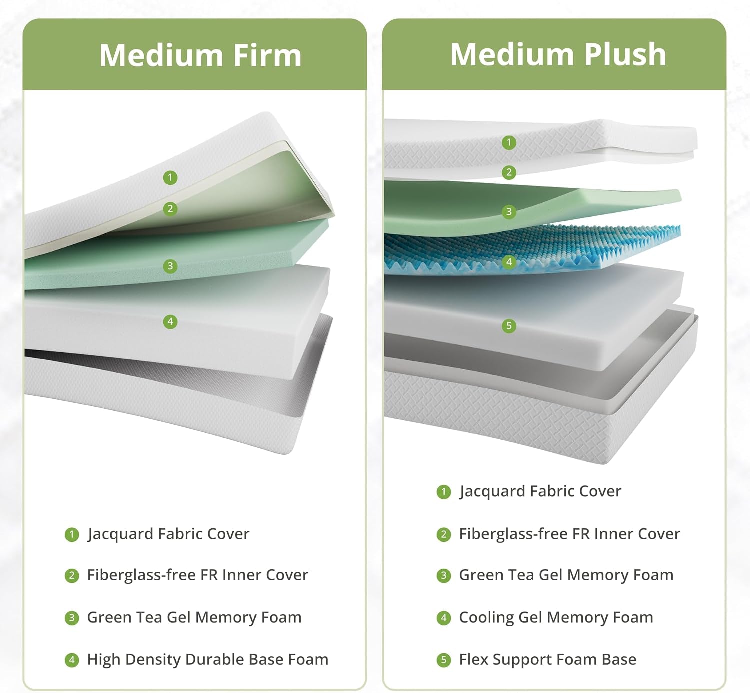 egohome-full-size-memory-foam-mattress-8-inch-green-tea-medium-firm