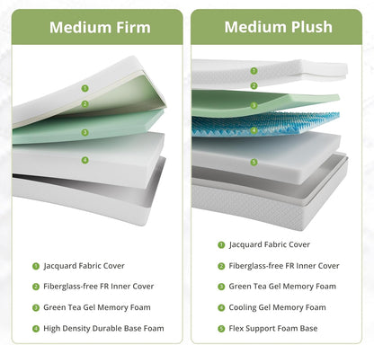 EGOHOME Full Size Memory Foam Mattress 8 Inch, Green Tea, Medium Firm3