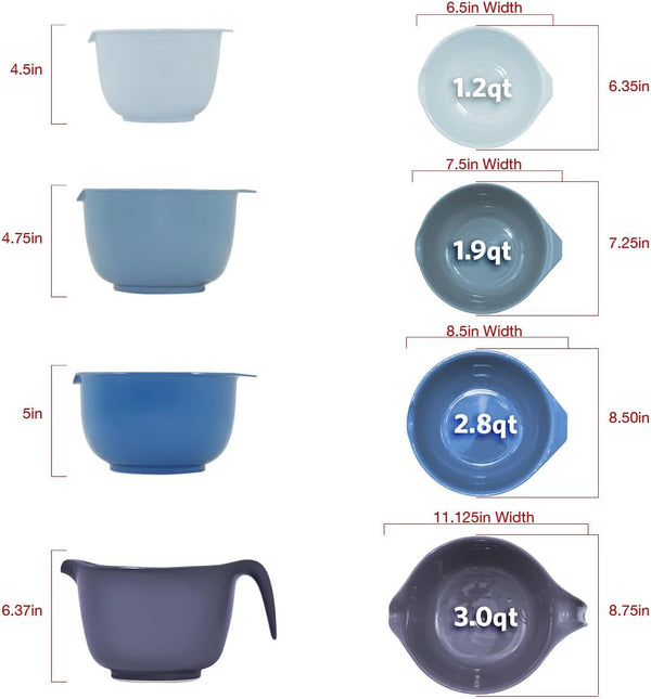 Mixing Bowls with Pour Spout, Set of 4 - Nesting Plastic Bowls (1.2Qt, 1.9Qt, 2.8Qt, and 3Qt with Handle) - Non Slip Base, Dishwasher Safe Kitchen Cooking and Baking Supplies, Blue5