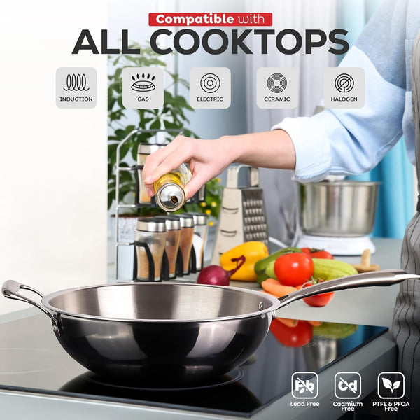 10 Inch Tri-Ply Stainless Steel Wok with Helper Handle | Full Tri-Ply Body, Flat Bottom, Ergonomic Helper Handle, Induction Compatible, Oven Safe, Dishwasher Safe4
