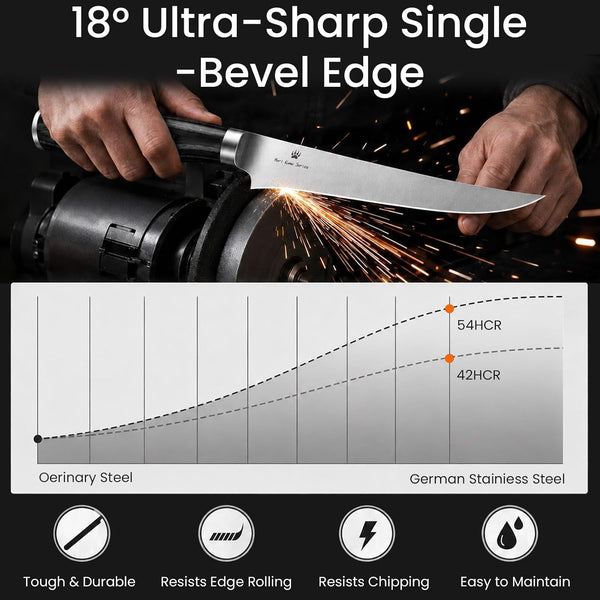 6.5-Inch Boning Knife, Curved Semi-Flexible Blade for Brisket Trimming9