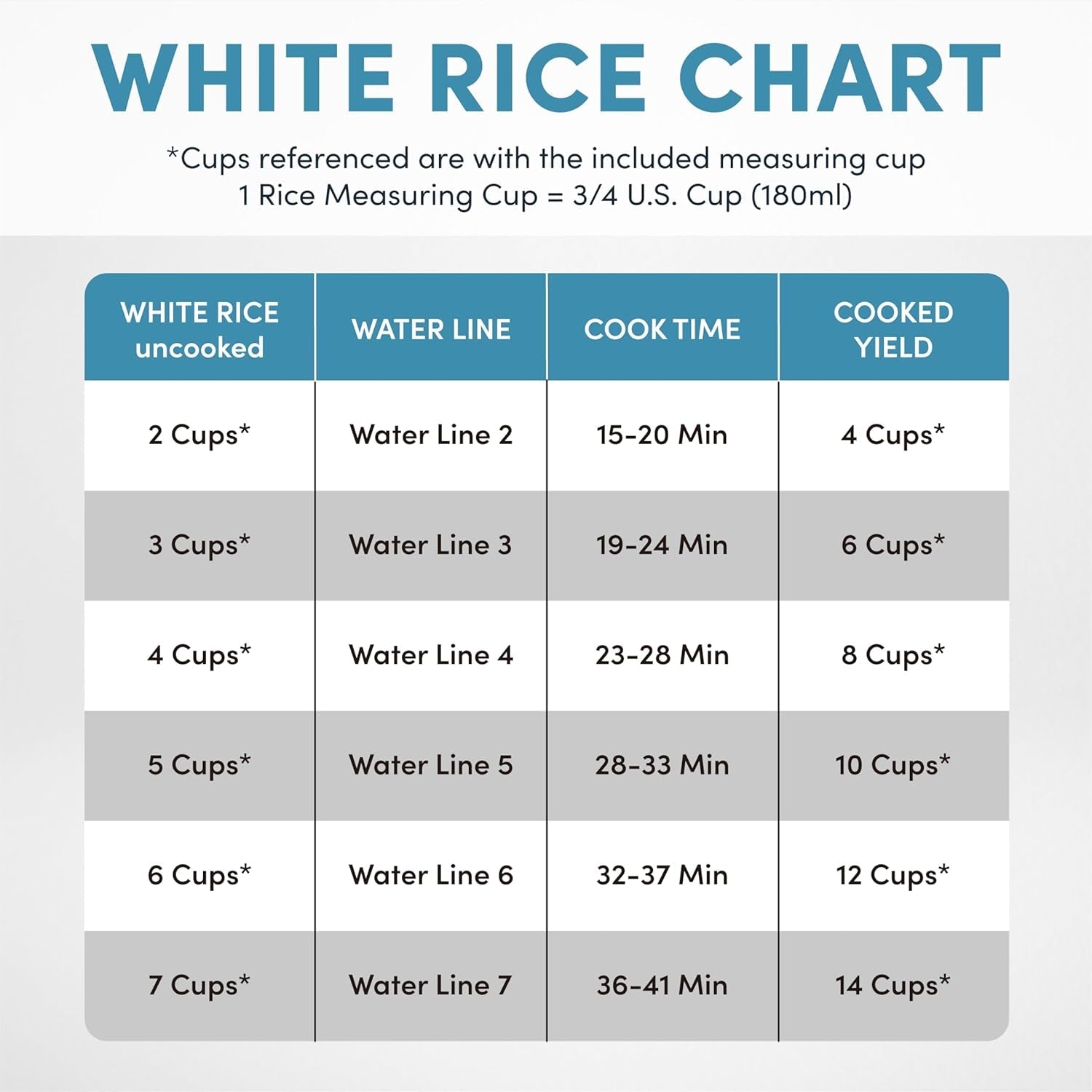 housewares-14-cup-cooked-3qt-select-stainless-pot-style-rice-cooker-food-steamer-one-touch-operation-automatic-keep-warm-mode-white-arc-757-1sg