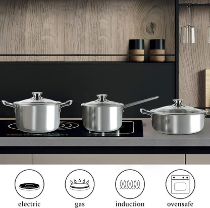 6Pcs Pots and Pans Set, Stainless Steel Pot Set, Nonstick Kitchen Cookware Set, Induction Pots Set with Stay-Cool Handle, Works with Electric and Gas Cooktops, Dishwasher Safe4