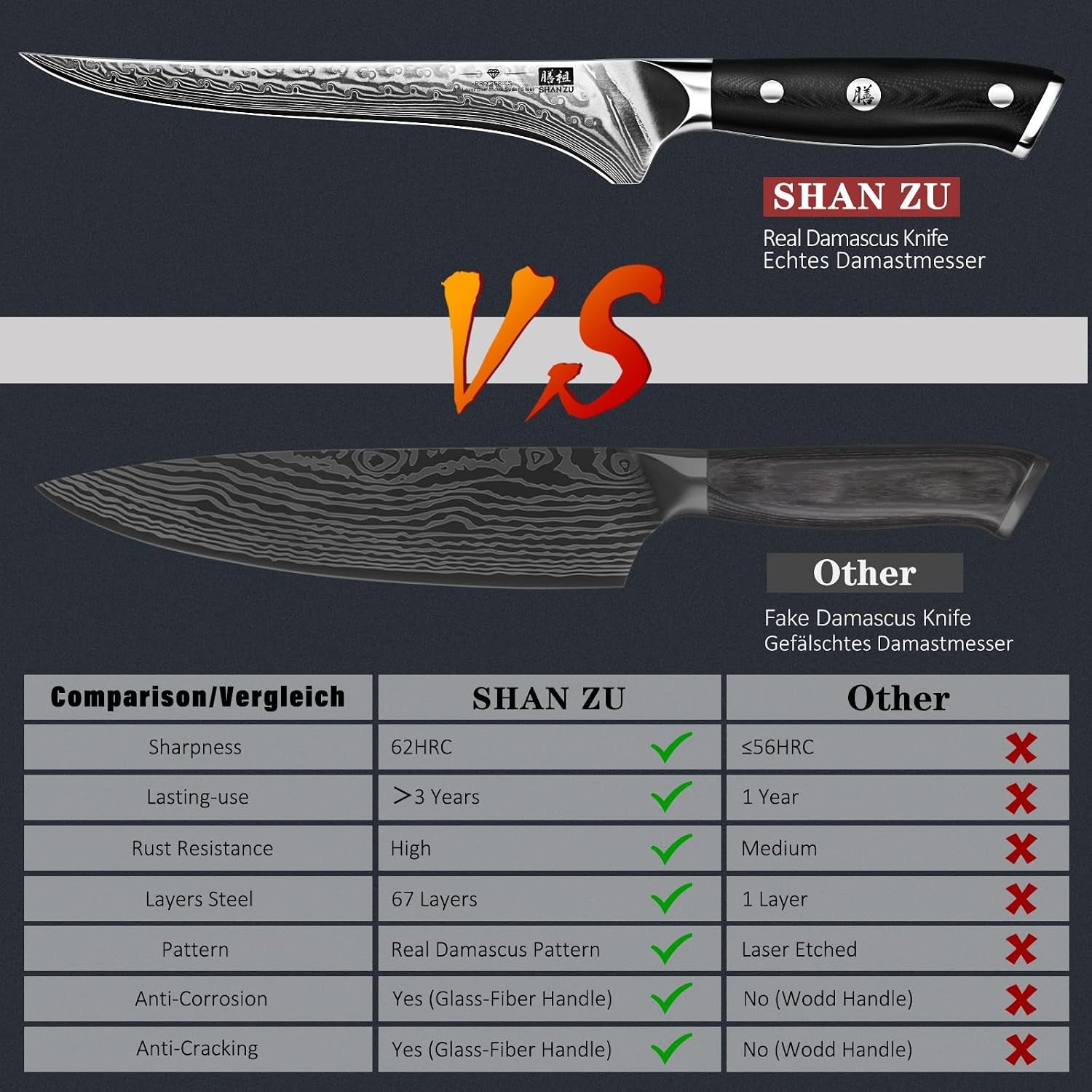 7-inch-fillet-knife-japanese-steel-damascus-boning-knife