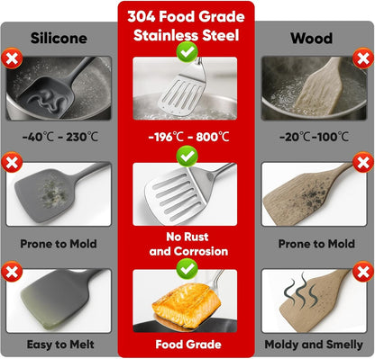 Newness 4 Pcs Cooking Utensils Set, 304 Stainless Steel Kitchen Utensils Set, Metal Kitchen Accessories, Include Soup Ladle, Slotted Skimmer Spoon, Spaghetti Spoon and Spatula, Dishwasher Safe2