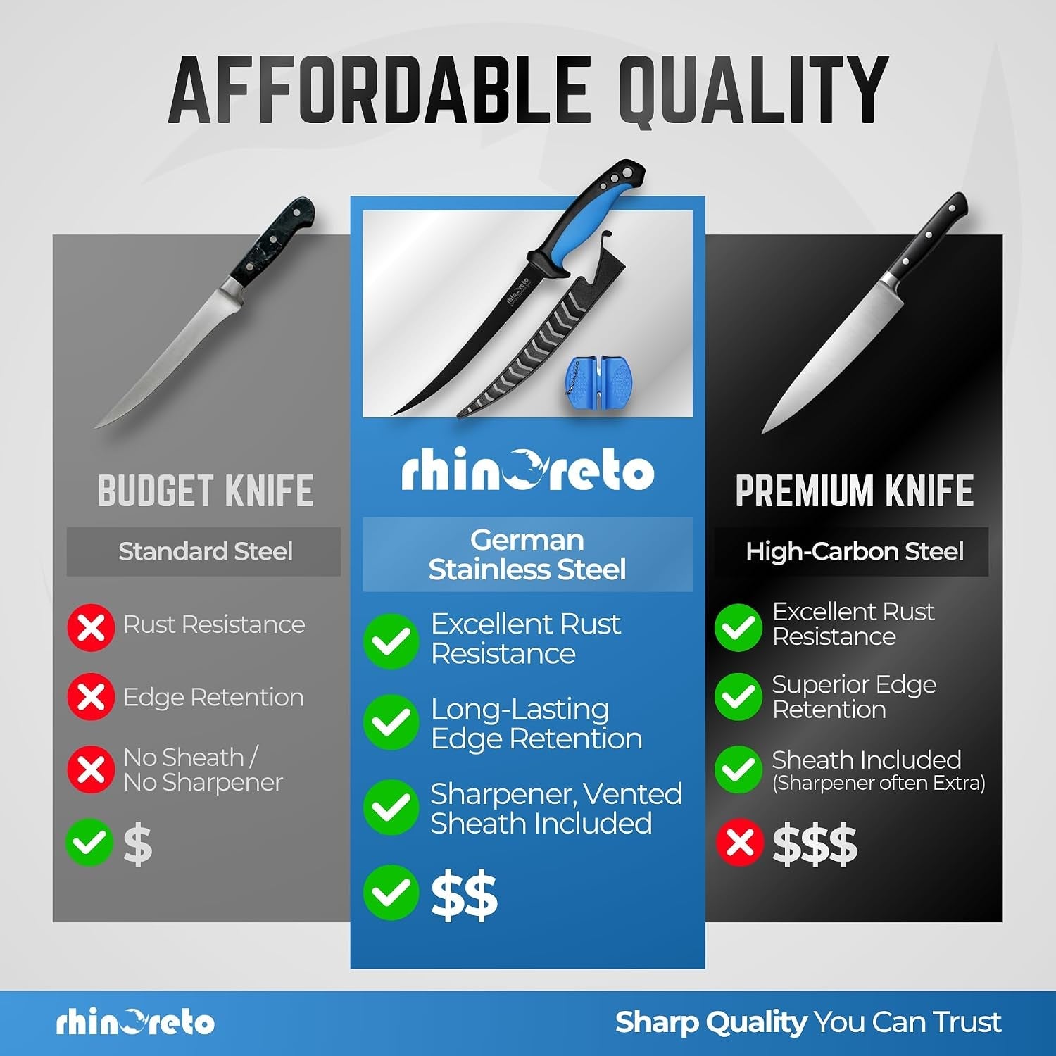 fillet-knife-for-fish-razor-sharp-g4116-german-stainless-steel-blade-6-5-inch-professional-filleting-boning-knife-with-non-slip-handle-protective-sheath-sharpener