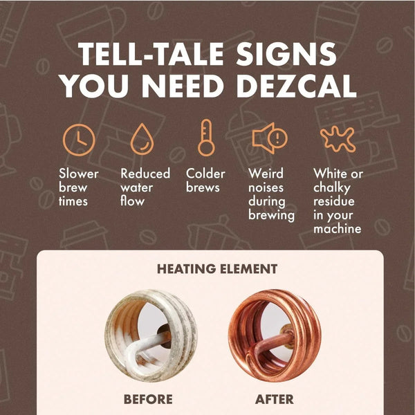Liquid Dezcal Activated Descaling Solution - 33.6 Ounce (8 Uses) - for Use with Keurig 1.0/2.0, Home Coffee and Espresso Machines, Kettles, Garment Steamers3