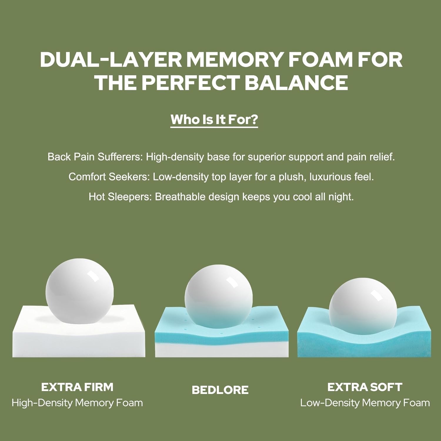 4-inch-dual-layer-memory-foam-mattress-topper-twin-xl-for-college-dorm-room-2-inch-gel-memory-foam-and-2-inch-pillow-top-mattress-pad-cover-cooling-bamboo-viscose-mattress-topper-medium-firm