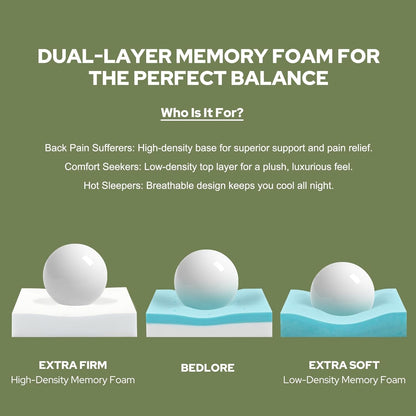 4 Inch Dual Layer Memory Foam Mattress Topper Twin XL for College Dorm Room | 2 Inch Gel Memory Foam and 2 Inch Pillow Top Mattress Pad Cover, Cooling Bamboo Viscose Mattress Topper Medium-Firm7
