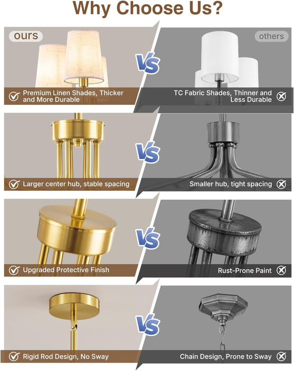 6-Light Gold Chandelier for Dining Room, No Assembly Modern Chandelier Light Fixture with White Linen Shades, UL Listed 25" Farmhouse Brass Dining Room Light Fixture Bedroom Entryway Foyer6