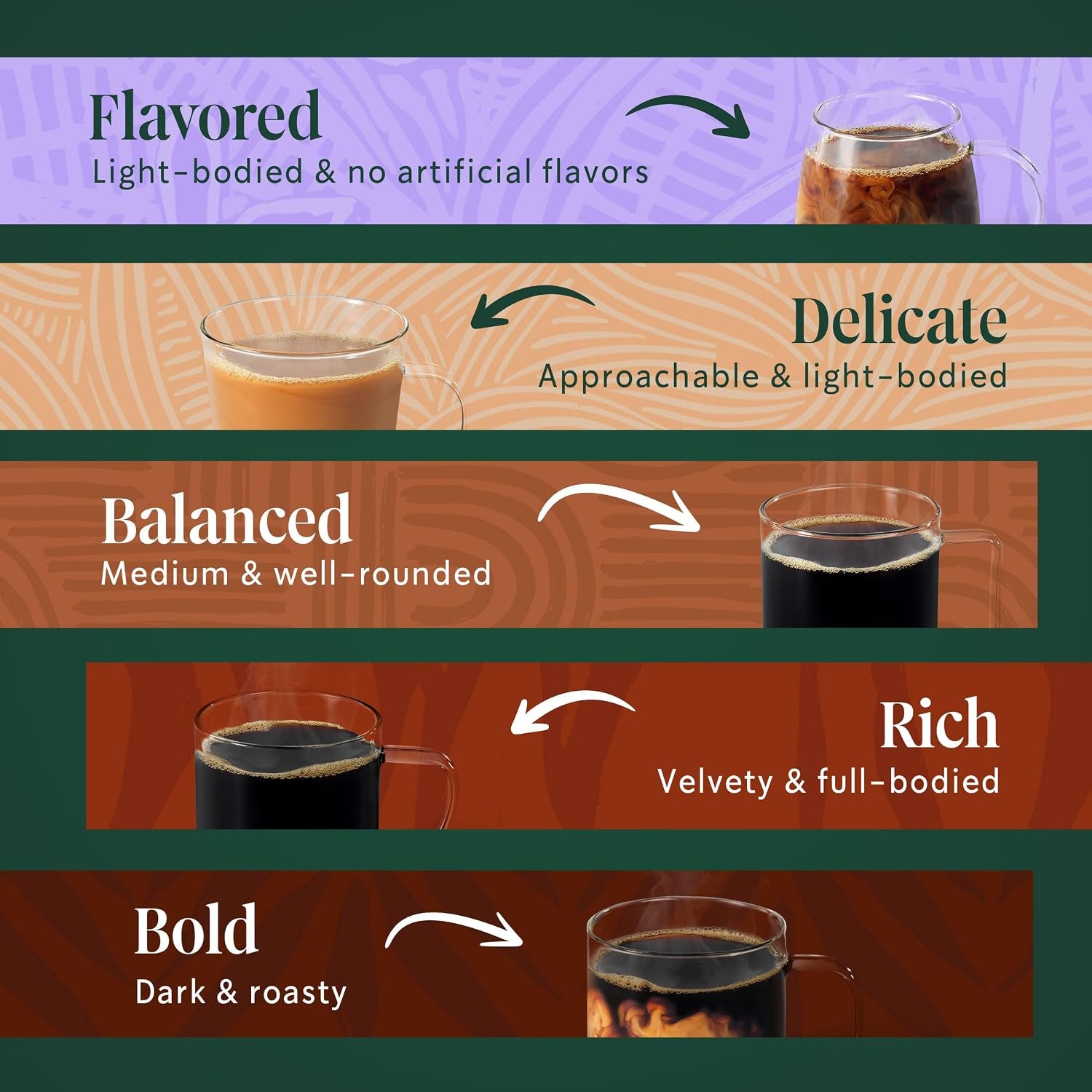 starbucks-k-cup-coffee-pods-starbucks-blonde-medium-dark-roast-and-flavored-hot-or-iced-coffee-variety-pack-40-keurig-pods-100-arabica-k-cup-pods-for-keurig-brewers-starbucks-blonde-medium-dark-roast-and-flavored-variety-pack-1-box-40-pods