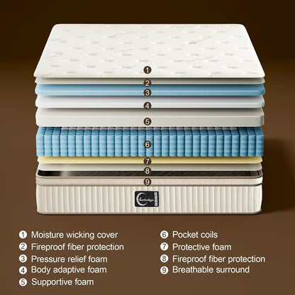 14 Inch Queen Mattress, Gel Memory Foam Hybrid Mattress with Pocket Coils Innerspring, 9 Premium Layers and Upgraded Edge Support, Medium-Firm4