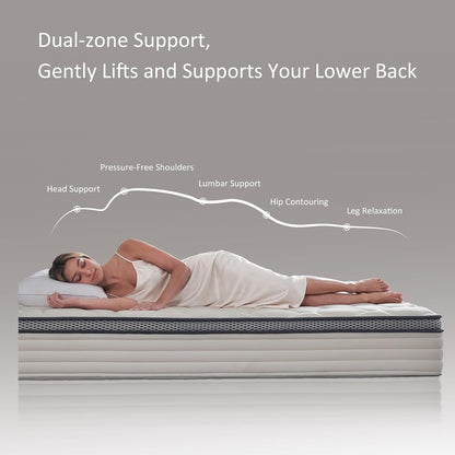 Full Size Mattress - 12 Inch Hybrid Mattress in a Box, Individual Pocket Springs, Medium Firm, Pressure Relief, Breathable Comfort and Durable4