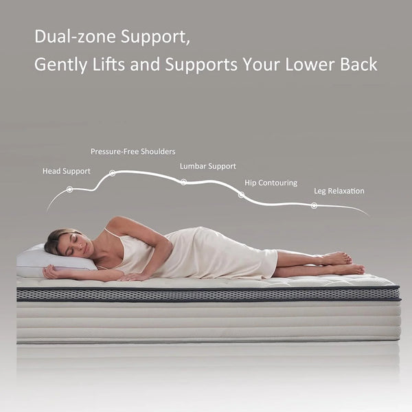 Full Size Mattress - 12 Inch Hybrid Mattress in a Box, Individual Pocket Springs, Medium Firm, Pressure Relief, Breathable Comfort and Durable4