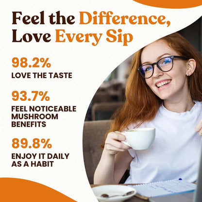 Mushroom Coffee, 12 Mushrooms, Focus & Digestion, 40 Servings | 12 Adaptogenic Mushrooms with Lion'S Mane, Cordyceps, Reishi, Turkey Tail, Ashwagandha & Probiotics, Low Caffeine & Calories7