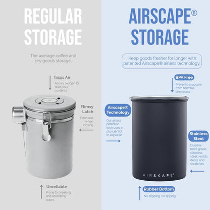by Planetary Design | Airless Coffee Storage | 500G | Matte Black3