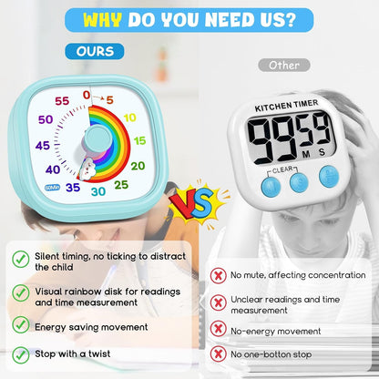 Visual Timer for Kids, 60-Minute Countdown Silent Operation Timer | Visual Rainbow Disk, Timer for Kids & ADHD Toddler, Loud Alarm Timers for Classroom, Kids Desk Time Management Tools, Blue3