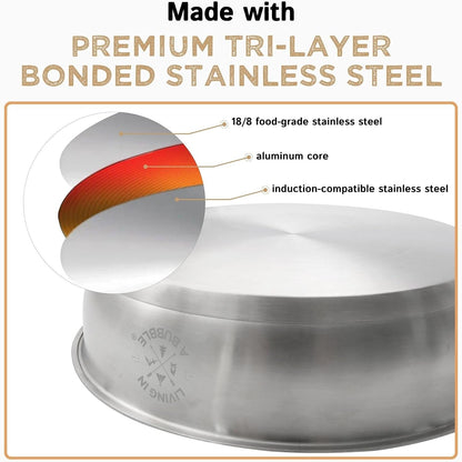 Premium 7-Piece Stainless Steel Cooking Set. Tri-Layer Bonded Stainless-Steel - Ergonomic Handles with Silicone Sleeve - Compact & Stackable5