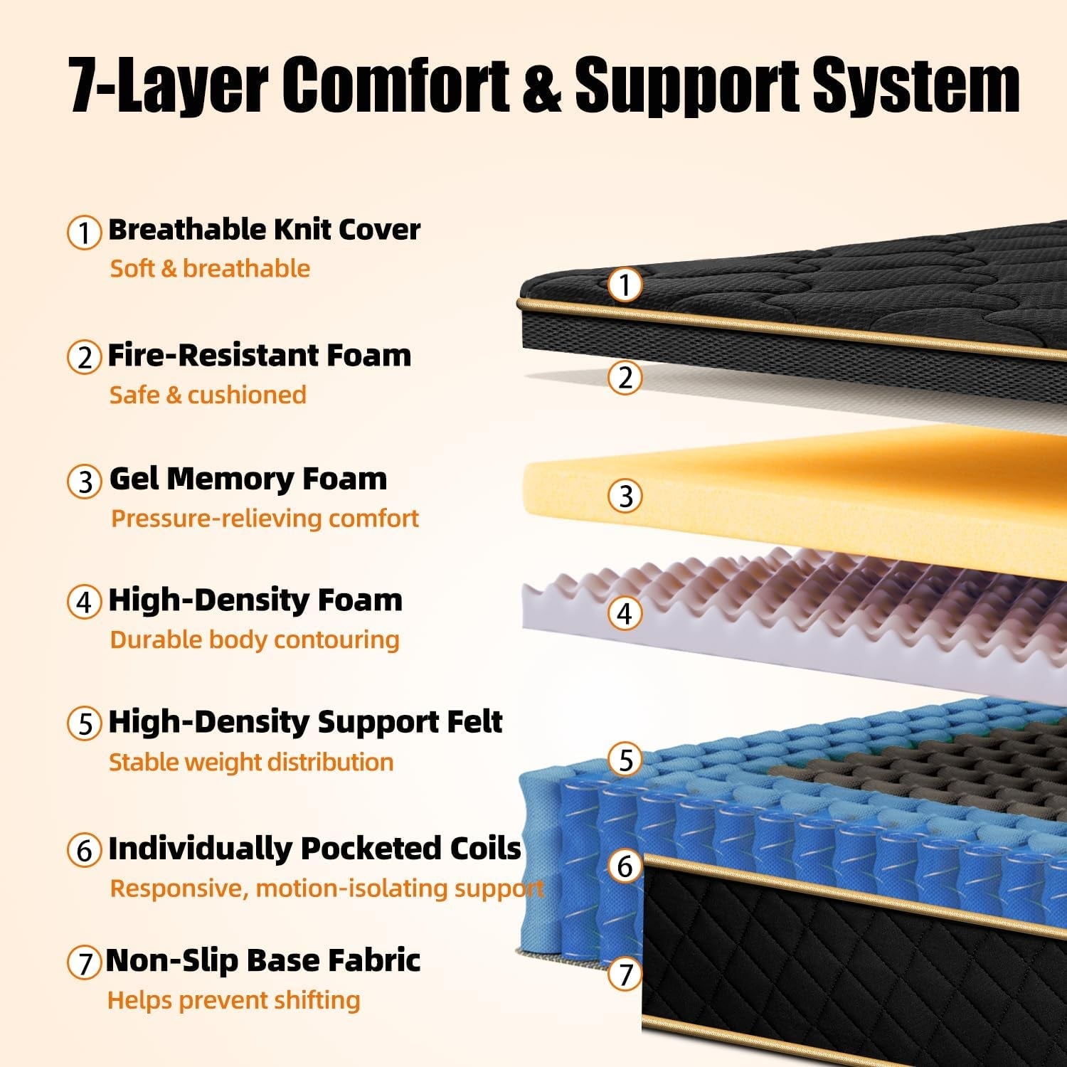 twin-mattress-10-inch-twin-size-mattresses-in-a-box-memory-foam-hybrid-twin-mattress-soft-with-individual-pocket-spring-for-motion-isolation-edge-support-medium-firm