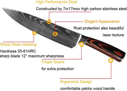 Kitchen Knife Set, 2 Pcs Kitchen Chef Knife Set, Chef Knife,Santoku Knife, with Sharp High Carbon Stainless Steel Forged Blade and Ergonomically Pakkawood Handle, Japanese Knife Set (2Pcs Set)2