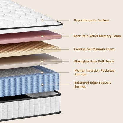 Twin Size Mattress 10 Inch, Medium Firm Hybrid Twin Mattress in a Box, Motion Isolation Pocket Spring & Cooling Gel Memory Foam Mattress, Zone Support, Certipur-Us Certified, 30-Night Trial3