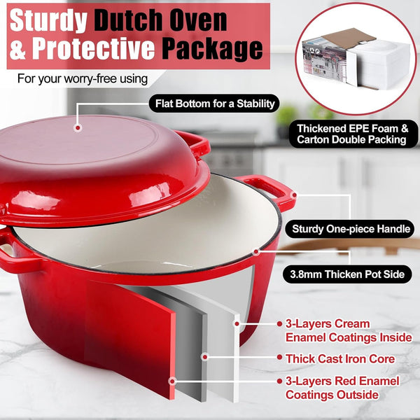 2 in 1 Red Dutch Oven Pot with Lid for Bread Baking, 5Qt | Cast Iron Bread Dutch Oven, Skillet & Pot for Roasting Braising Stewing Frying Simmering, Multi Stoves & Oven Safe4