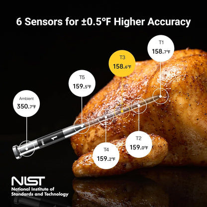Sub-1G Smart Wireless Meat Thermometer with Standalone Base | 10X Enhanced Signal and Stability, ±0.5℉ Certified Accuracy, Wifi Unlimited Range for BBQ, Oven, Smoker, Grill6