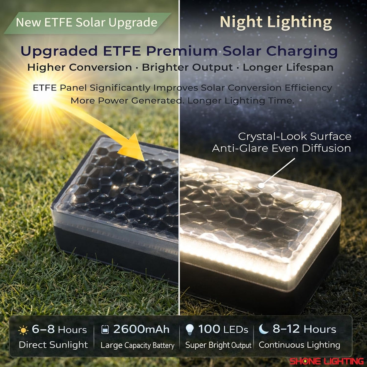 4x8-solar-ground-lights-12-color-paver-light-rgb-w-6pack