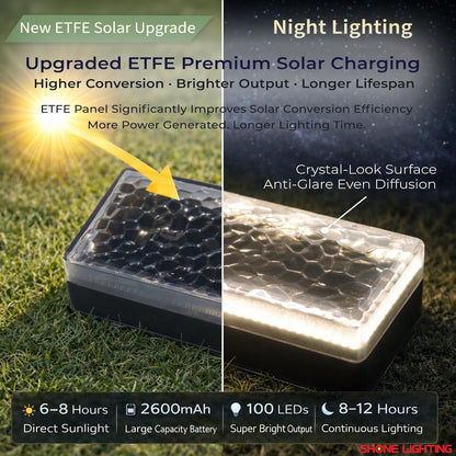 4X8 Solar Ground Lights, 12-Color Paver Light, RGB-W, 6Pack5