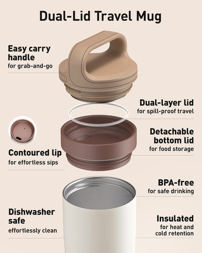 Travel Coffee Mug 16 Oz,Leakproof 2-Part Drink Lid Tumbler,Off-White2