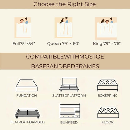 Full Size Mattress 12 Inch Full Mattress Hybrid with Memory Foam and Pocket Springs for Motion Isolation Breathable and Cooling Comfort Medium Firm Support Fiberglass Free 365-Night Trial9