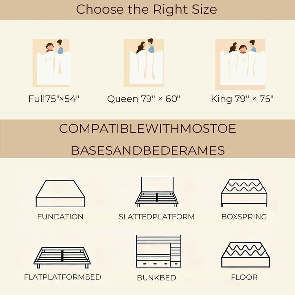 Full Size Mattress 12 Inch Full Mattress Hybrid with Memory Foam and Pocket Springs for Motion Isolation Breathable and Cooling Comfort Medium Firm Support Fiberglass Free 365-Night Trial9