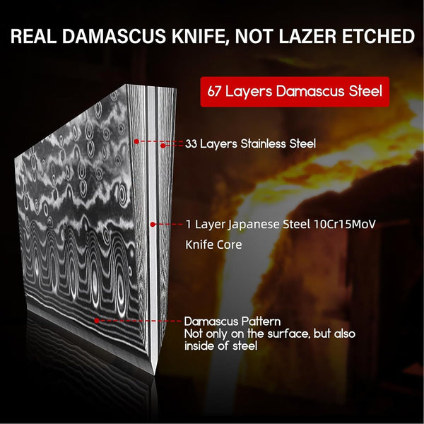 7 in Damascus Chef Knife, Japanese Santoku Chef'S Knife3