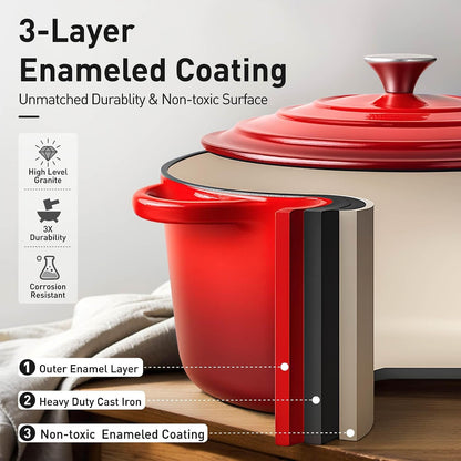 Enameled Cast Iron Cookware Set, 7 Piece Induction Dutch Oven Set with Lid, Red Pots and Pans Set Nonstick, PFOA&PFAS Free3