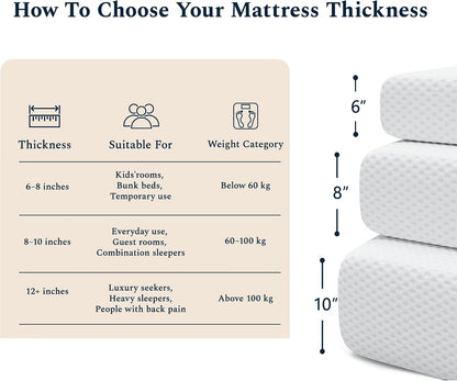 8 Inch Full Size Mattress, Memory Foam Mattress for Guest Room Dorm, Medium | Pressure Relief, Just-Right Medium Feel, Motion Isolation, 75"Lx54"W2