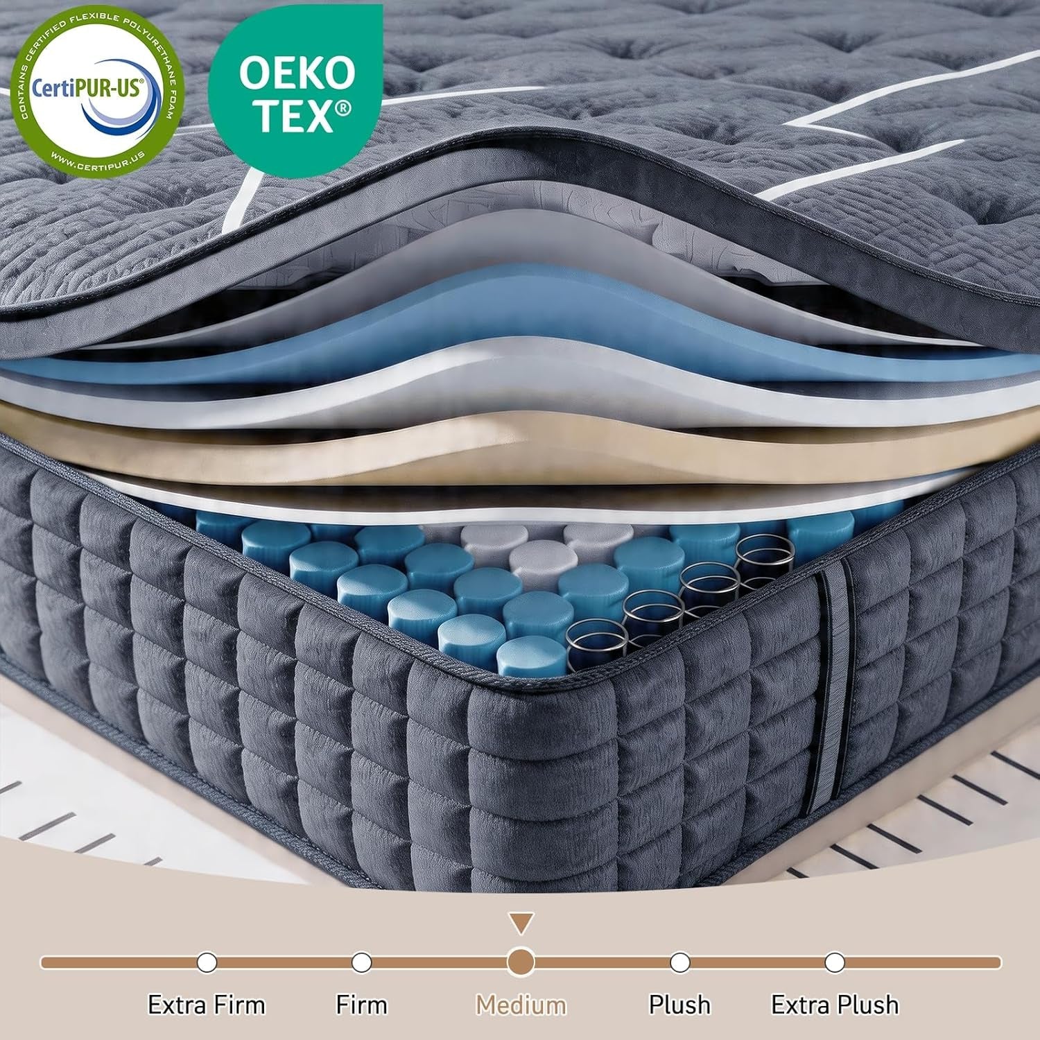 queen-mattress-14-inch-queen-size-mattresses-in-a-box-hotel-level-luxury-upgraded-cooling-gel-memory-foam-upgraded-pocket-springs-relieve-back-waist-pain-zoned-support-medium-firm-365-night-trial