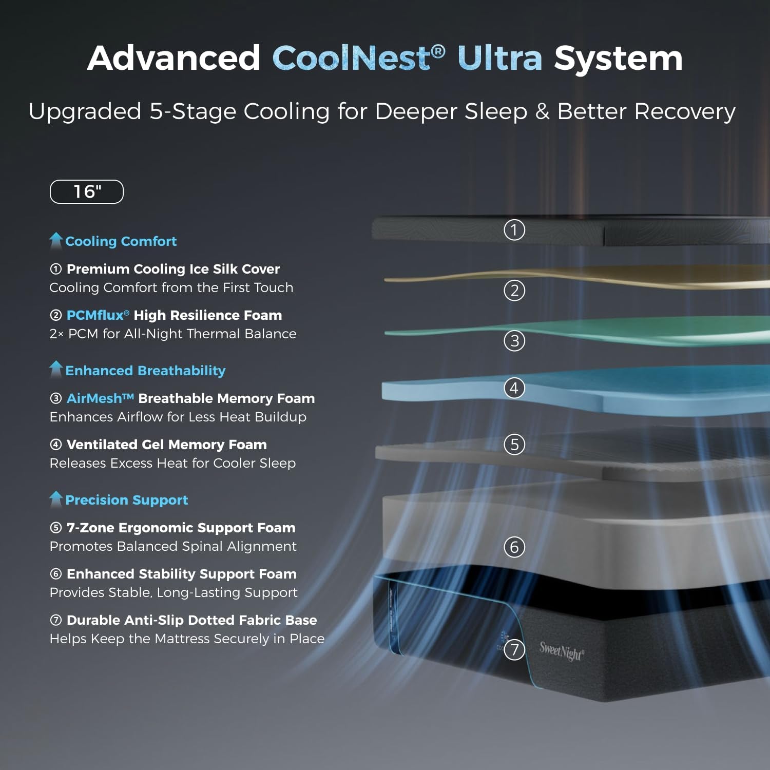 coolnest-ultra-16-inch-king-size-memory-foam-mattress-fresh-wake