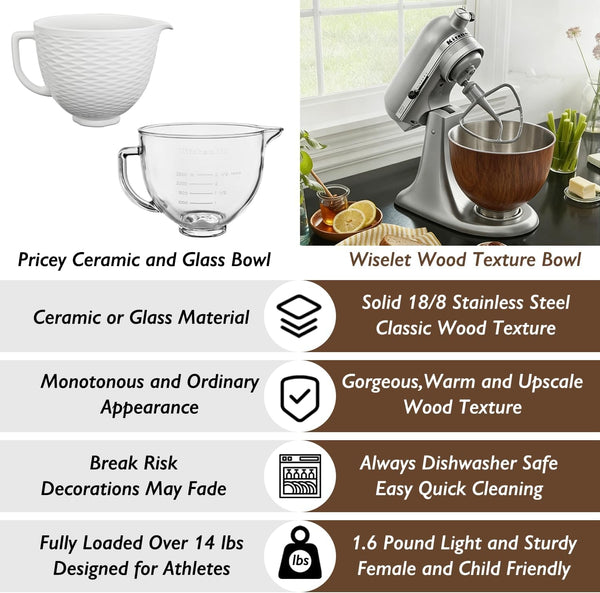 Wood Grain 5 Qt Stainless Steel Mixer Bowl for Kitchenaid Tilt-Head Mixer | 18/8 Stainless Steel, Heavy Duty, Dishwasher Safe, Mixing Bowl and Whisk Attachment for Kitchenaid K45 KSM75 KSM90 KSM1505