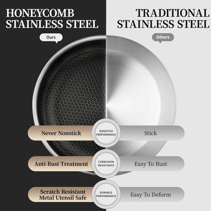 6 Pieces Stainless Steel Frying Pan Set with Lids(8"+9.5"+11") | Honeycomb Nonstick Frying Pan Set, Induction & Oven Safe, Stay-Cool Handles, Compatible with All Cooktops, PFOA Free6