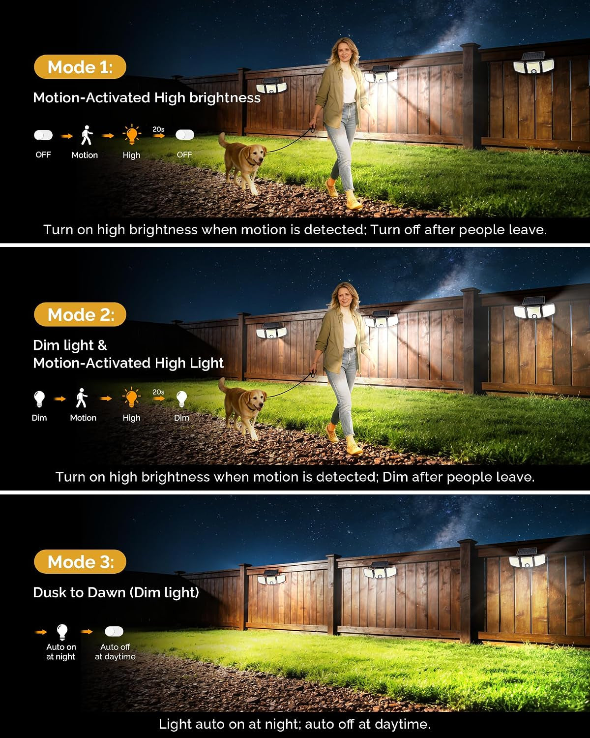 1-pack-solar-flood-outdoor-lights-with-motion-sensor-3-modes