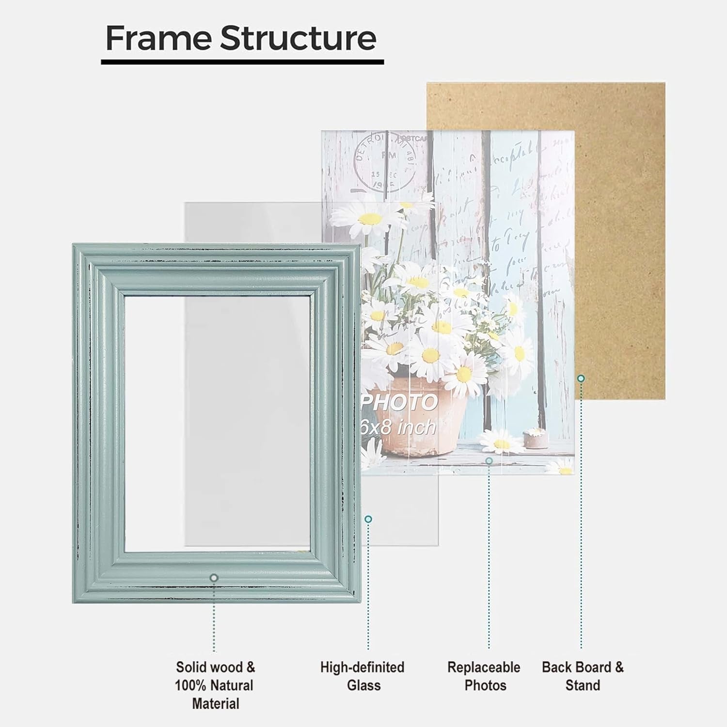 vintage-6x8-inches-wooden-picture-frame-pack-of-3-farmhouse-aqua-grey-white-rustic-thick-wood-high-definition-glass-photo-frame-outside-8-6x10-6-inches-2-ways-display-tabletop-or-wall-mounted