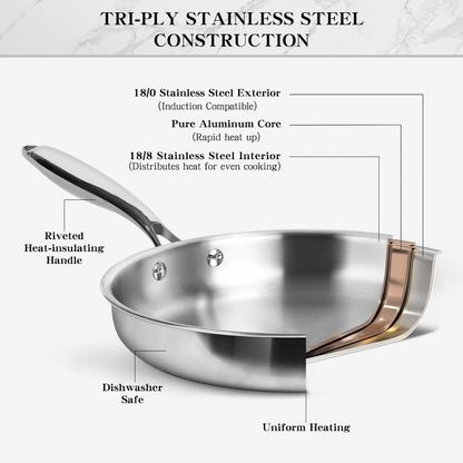 Stainless Steel Cookware Set, 3 Ply 17 Piece Stainless Steel Pot and Pan Set, Oven Dishwasher Safe | Induction Compatible Frying Pans, Saucepans, Saute Pan & Stock Pot, PFOA, PTFE & PFOS Free5
