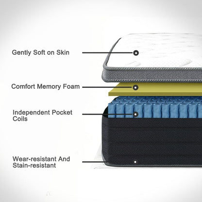 Queen Mattress, 10 Inch 60X80 Inch Pocketed Coil Mattress, Boxed Soft Sleeping Mattress, Noise-Free Supportive Queen Size Bed Mattress for Indoor Household Use4