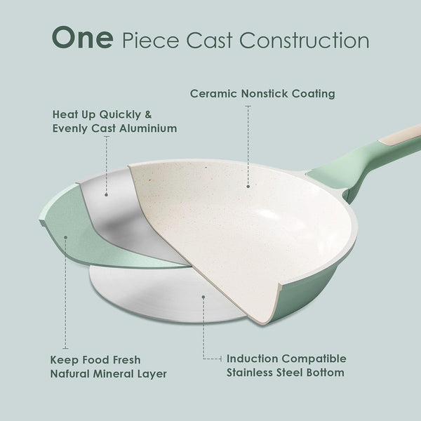 Nonstick Ceramic Frying Pan Skillet, 8 Inch Non Toxic Omelet Pan | Healthy Chef Pan, Induction Egg Pan with Heat Resistant Handle, Dishwasher Safe, Pfas-Free, Green8