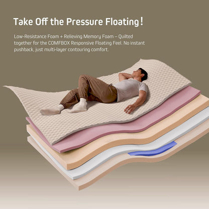 14 Inch King Size Mattress the Feel Most Sleepers Prefer King Mattress Hybrid | Contouring Memory Foam Comfort & Balanced Support for Back and Side Sleepers – Medium-Firm (King, 14, 14, Inches)7