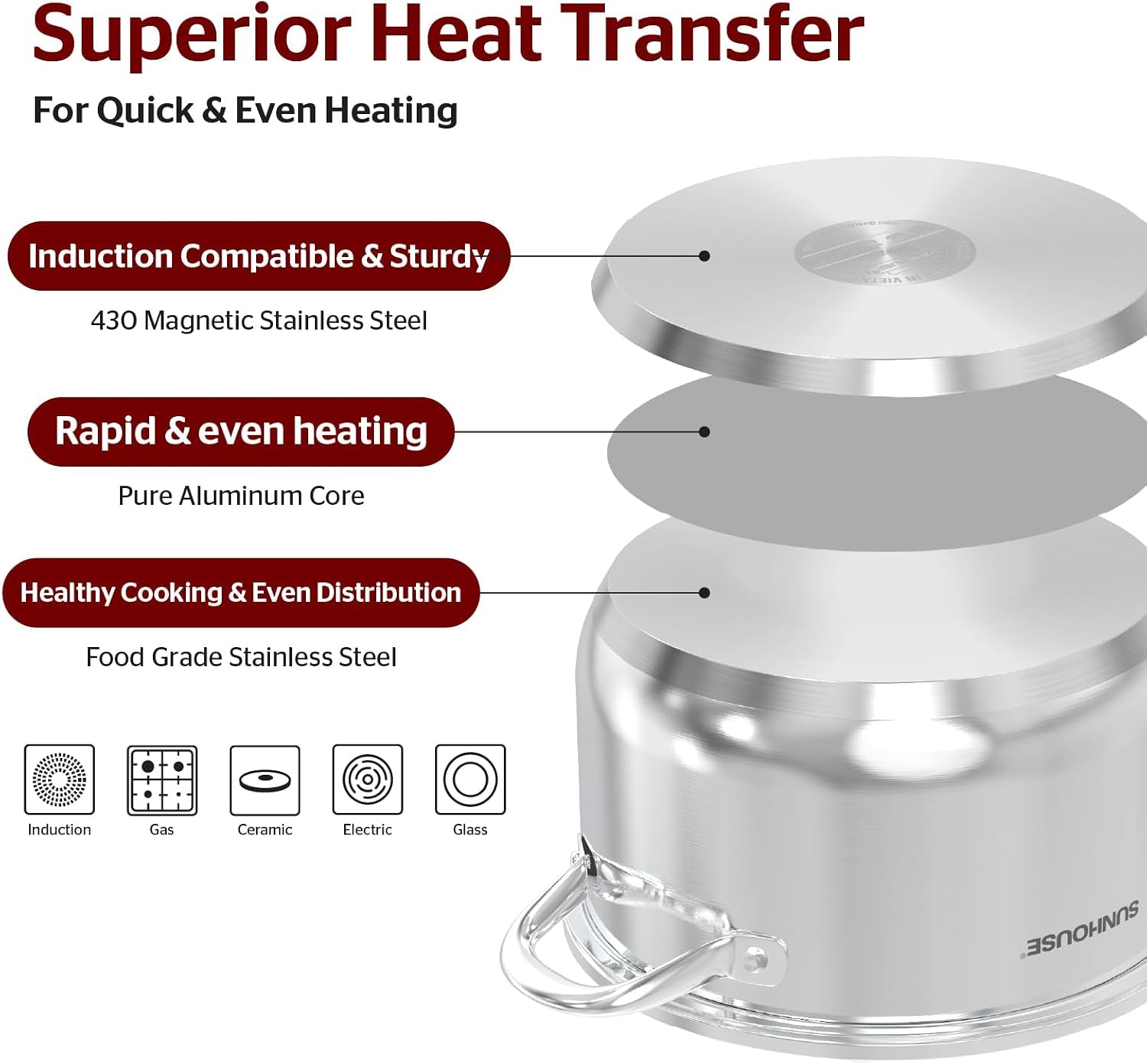 stainless-steel-stock-pot-8-quart-tempered-glass-lid-3-ply-bottom-soup-pasta-food-boil-simmer-all-cooktops-dishwasher-oven-safe-8qt-pots-for-pasta-soup-stockpot-for-canning-with-impact-bonded-base-oven-safe-induction-compatible