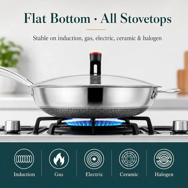 12.6 Inch Stainless Steel Honeycomb Wok Pan with Standing Glass Lid, Flat Bottom Stir Fry Pan for Induction, Gas & Electric Stoves, Physical Stick-Resistant Surface, Dishwasher Safe7