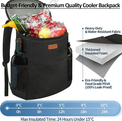 Camping Cooler Backpack Insulated Waterproof | 33 Cans, 45 Cans, Leakproof, Soft Backpack Cooler for Men Women, Portable Cooler Bag for Travel, Picnic, Beach4